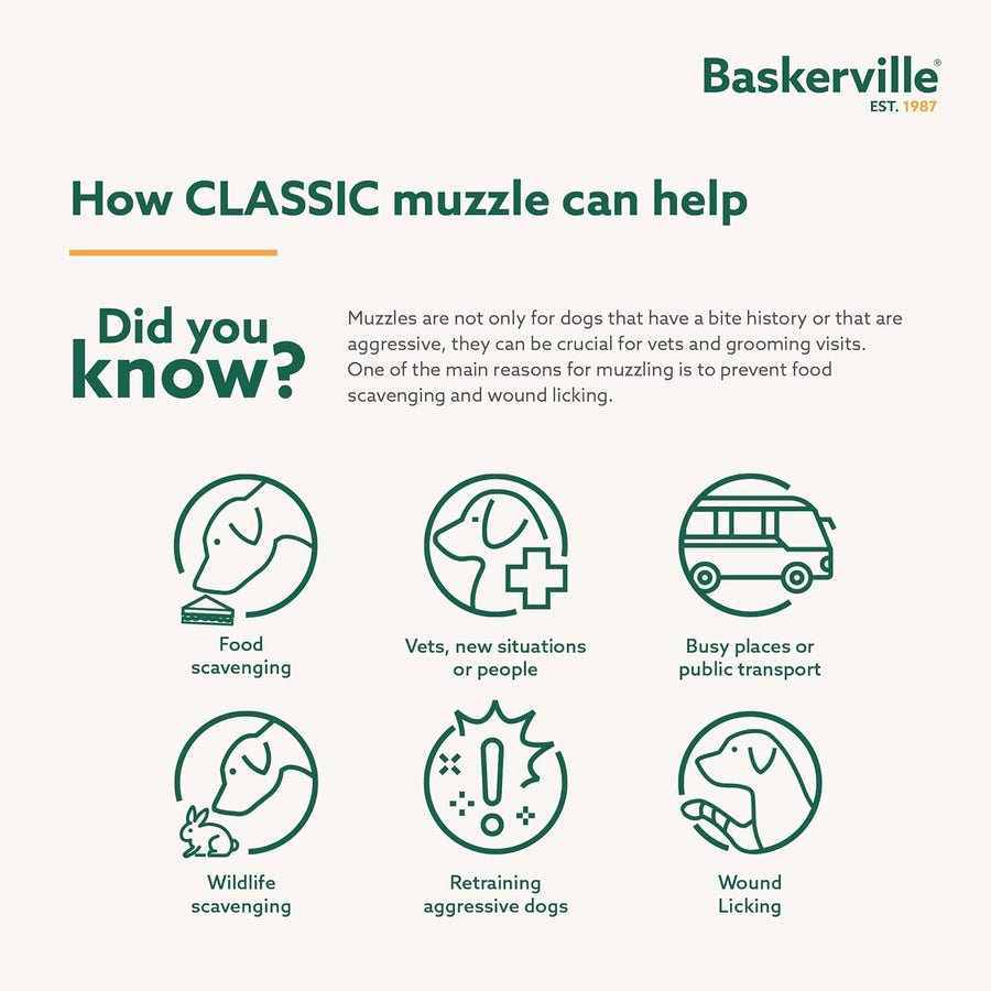 Baskerville Classic Basket Muzzle